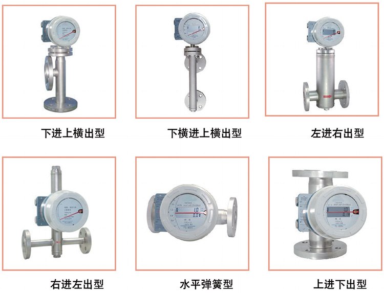 氨氣流量計(jì)產(chǎn)品分類圖