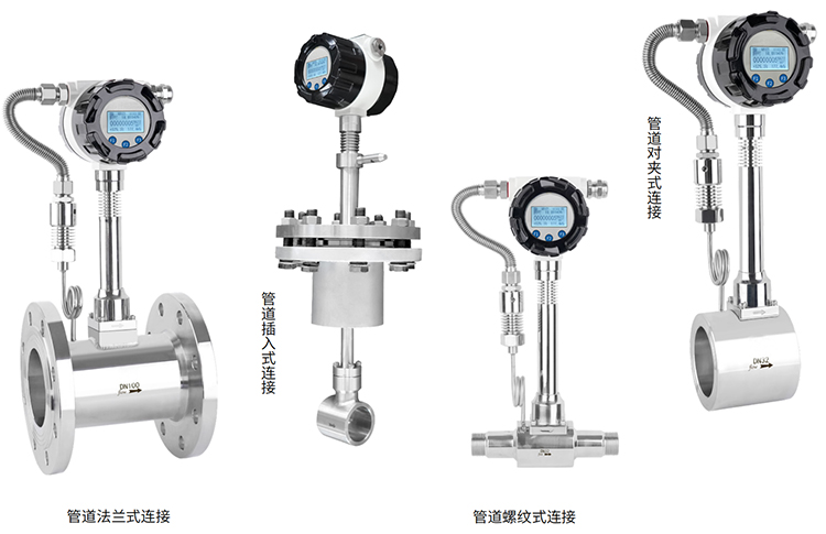 卡箍型渦街流量計(jì)產(chǎn)品分類圖